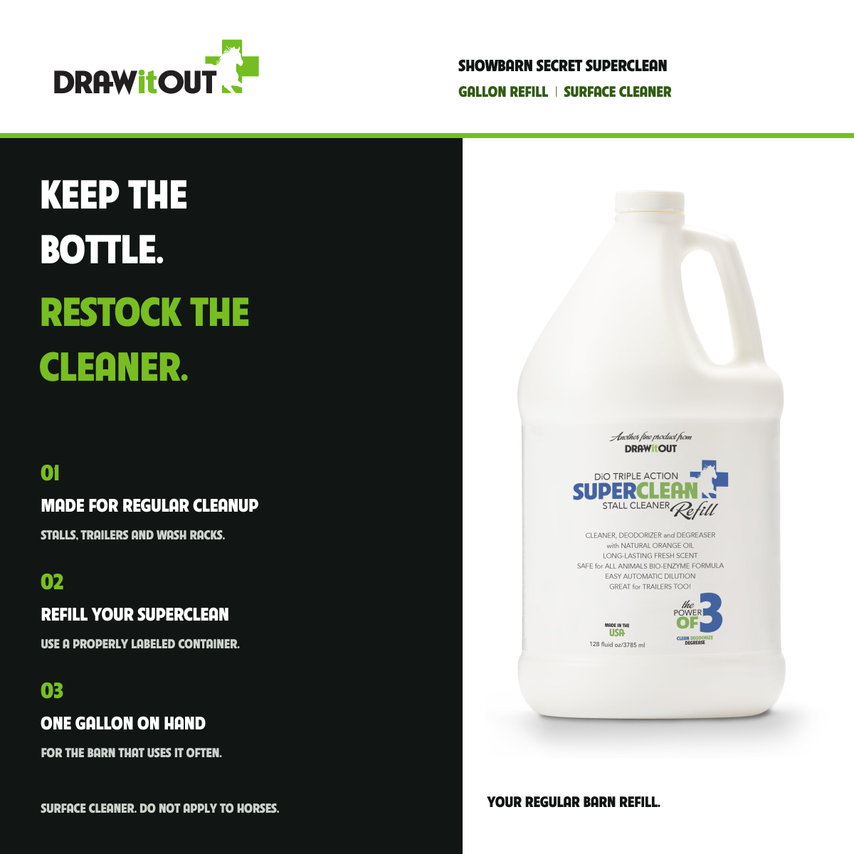 SHOWBARN SECRET SUPERCLEAN: KEEP THE BOTTLE. RESTOCK THE CLEANER. MADE FOR REGULAR CLEANUP STALLS, TRAILERS AND WASH RACKS.; REFILL YOUR SUPERCLEAN USE A PROPERLY LABELED CONTAINER.; ONE GALLON ON HAND FOR THE BARN THAT USES IT OFTEN.