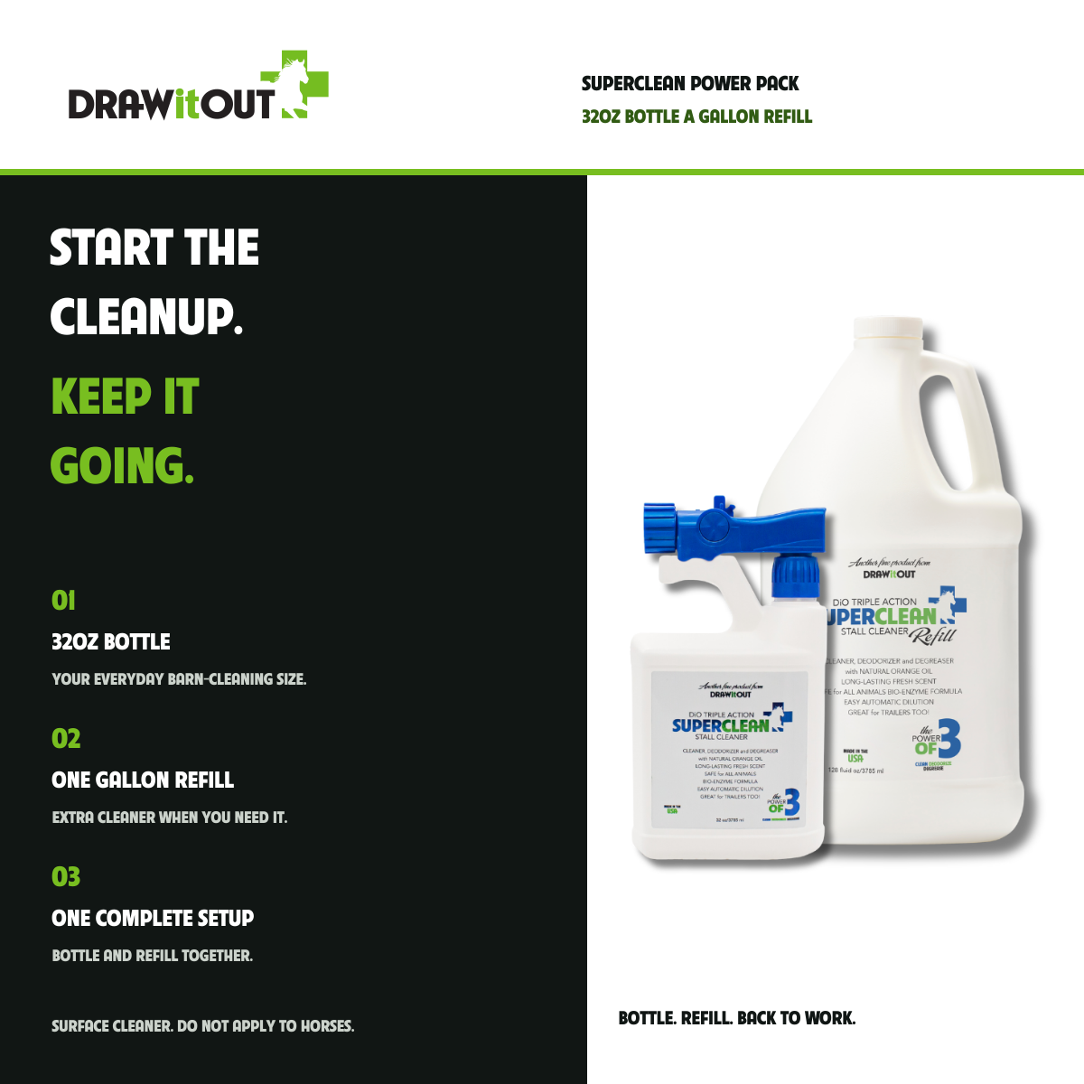 SUPERCLEAN POWER PACK: START THE CLEANUP. KEEP IT GOING. 32OZ BOTTLE YOUR EVERYDAY BARN-CLEANING SIZE.; ONE GALLON REFILL EXTRA CLEANER WHEN YOU NEED IT.; ONE COMPLETE SETUP BOTTLE AND REFILL TOGETHER.
